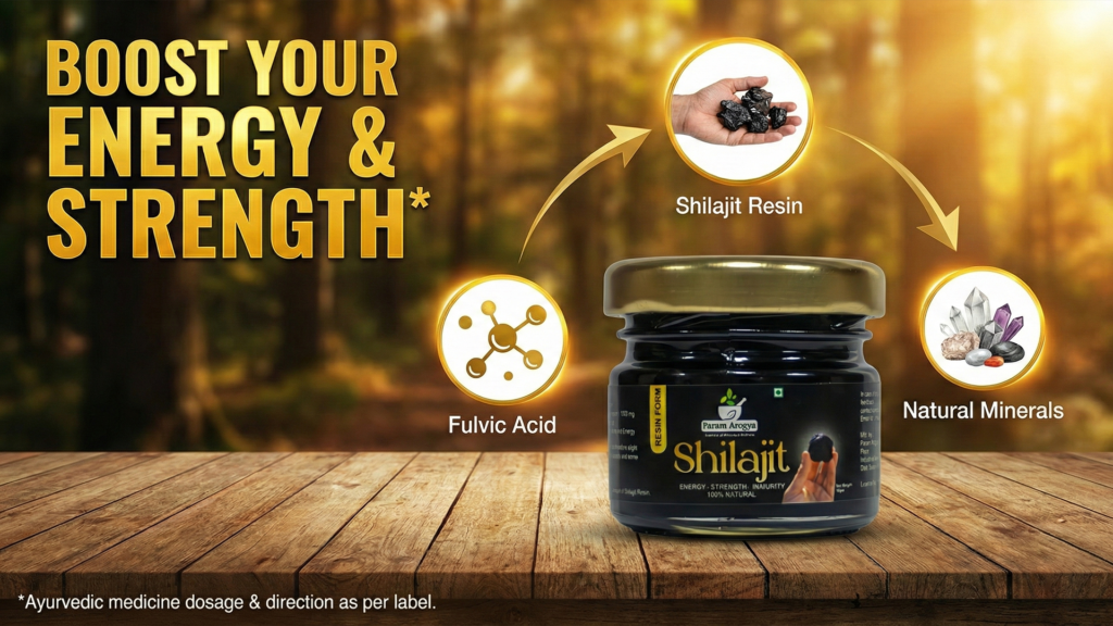 Param Arogya Shilajit Resin banner on wooden table with text Boost Your Energy and Strength. Icons showing Fulvic Acid, Natural Minerals, and pure resin.